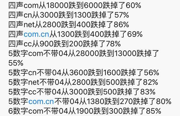 注冊(cè)域名可以賺錢(qián)嗎